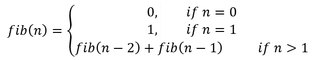 Dynamic Programming, figure 1