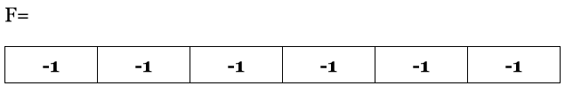 Dynamic Programming, figure 3