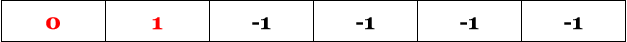 Dynamic Programming, figure 4