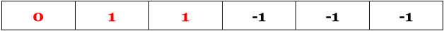 Dynamic Programming, figure 5
