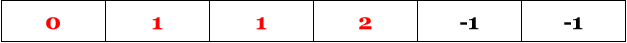 Dynamic Programming, figure 7