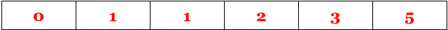 Dynamic Programming, figure 11