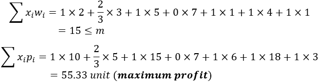 Greedy Method, figure 5
