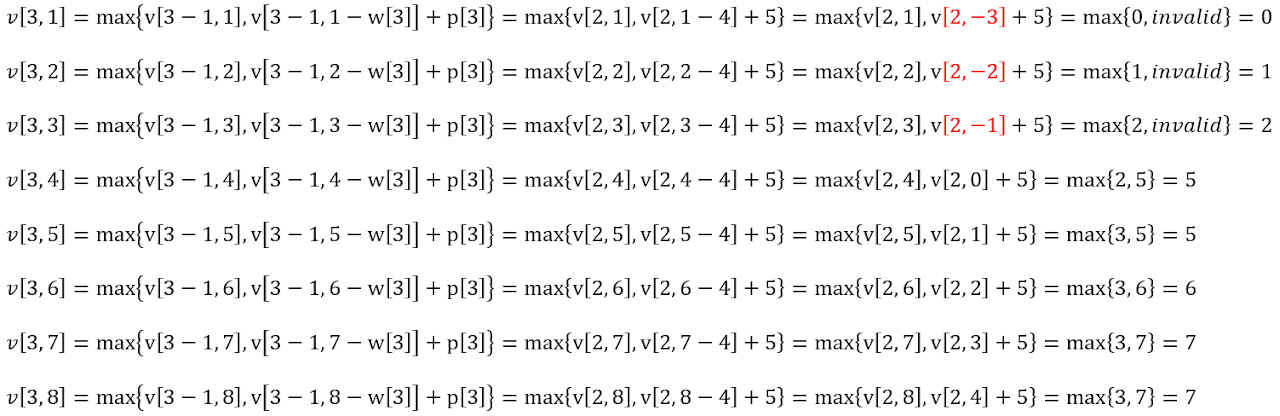 Greedy Method, figure 11