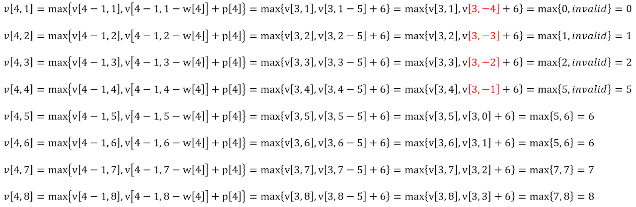 Greedy Method, figure 12