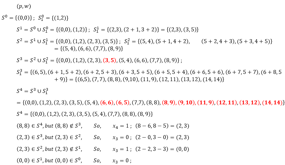 Greedy Method, figure 14