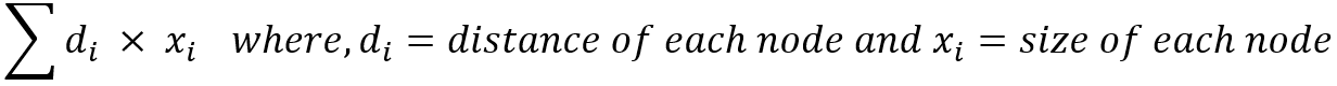 Optimal Merge Pattern, figure 8