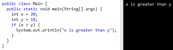 If … Else, figure 2