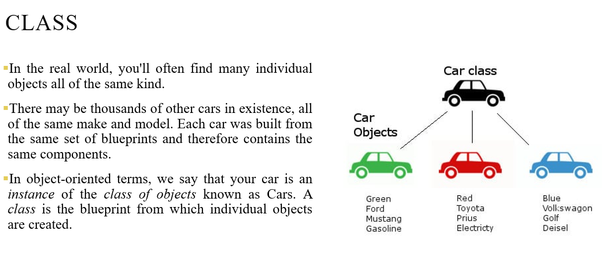 OOP Concept: Class, figure 2