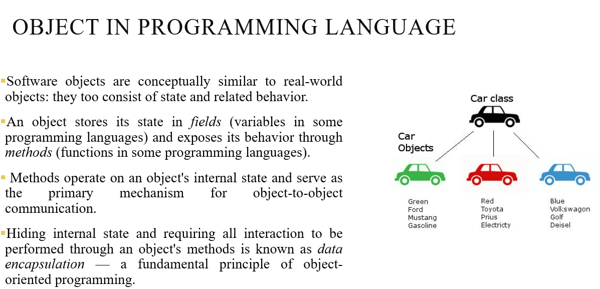Let’s Dive into OOP, figure 5