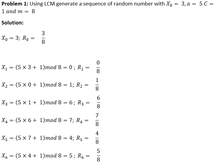 Queuing System, figure 7
