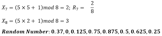 Queuing System, figure 8