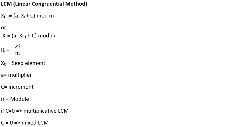 Random Number Generator, figure 1